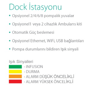 medima dok